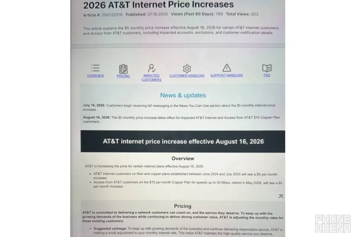 ATT home internet price hike PA An image supposedly depicting a leaked AT&T employee document.