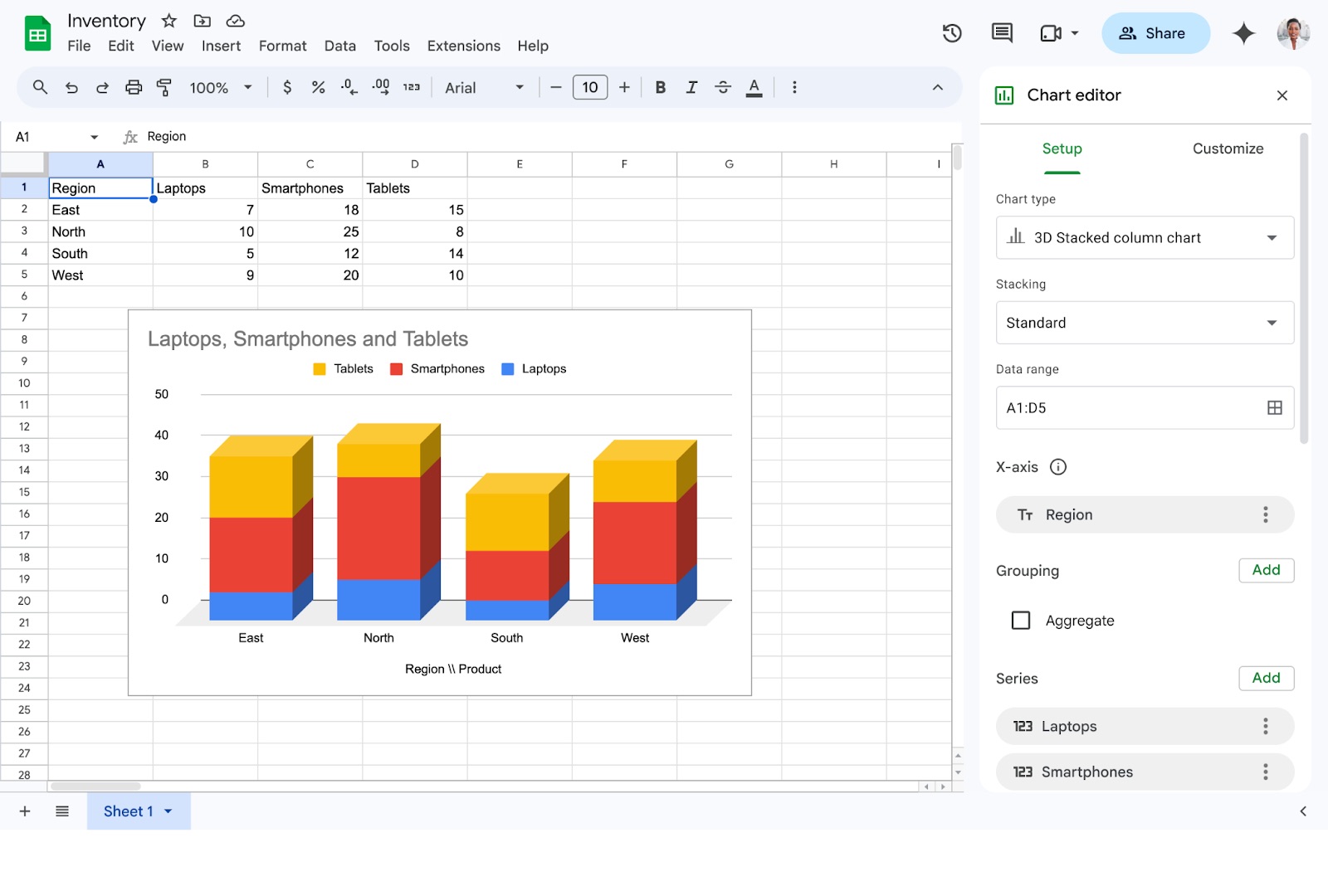 Google Sheets Import 3D Graphs A screenshot showing a Google Sheets page with a 3D bar graph attached.