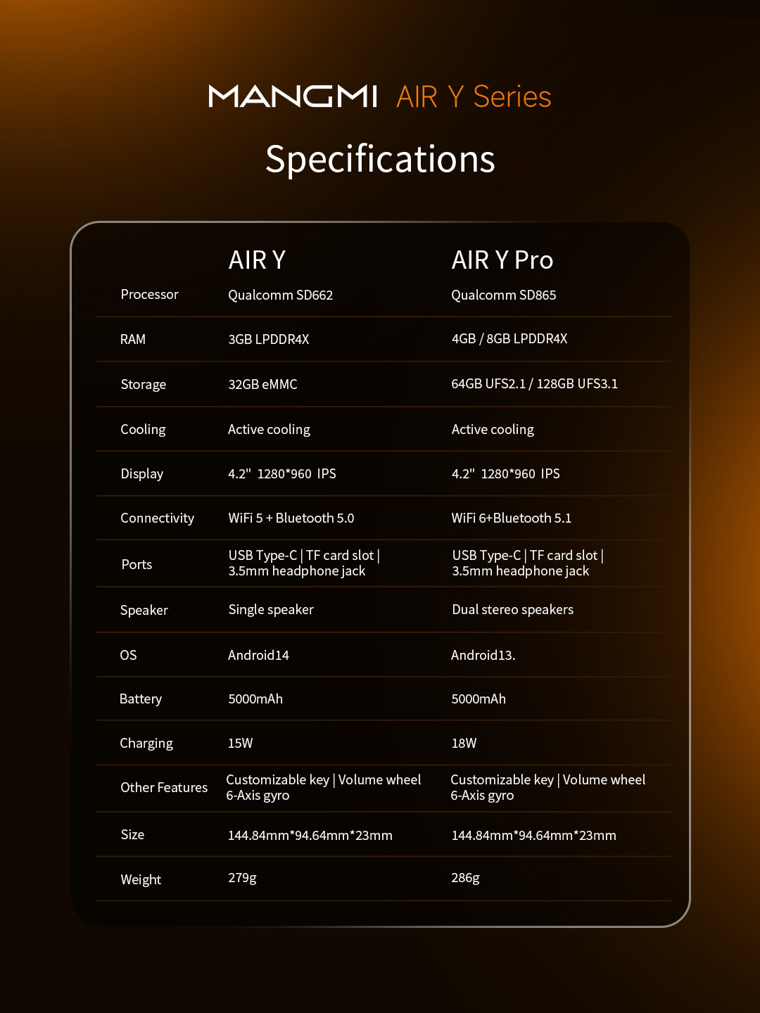 Mangmi Air Y Air Y Pro Mangmi Air Y Air Y Pro