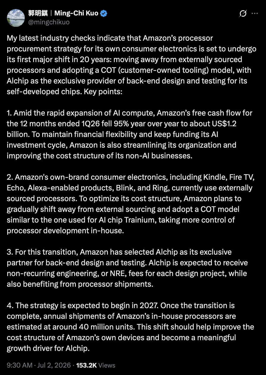 Ming-Chi Kuo on Amazon's processor procurement strategy Ming-Chi Kuo on Amazon's processor procurement strategy