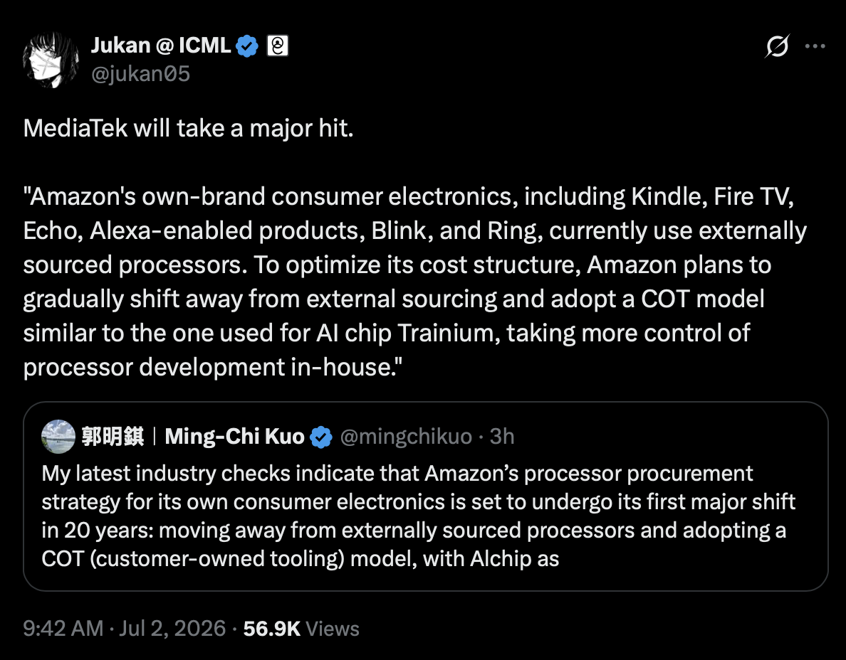 Analyst Jukan on Amazon's processor procurement strategy Analyst Jukan on Amazon's processor procurement strategy