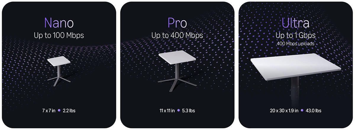 amazon leo antenna images