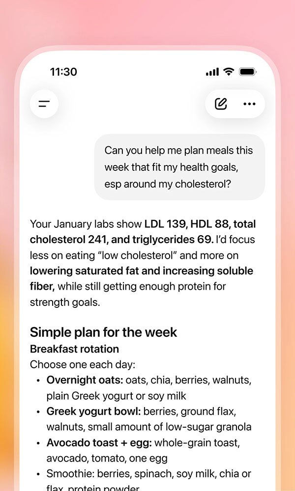 chatgpt health meal planning image