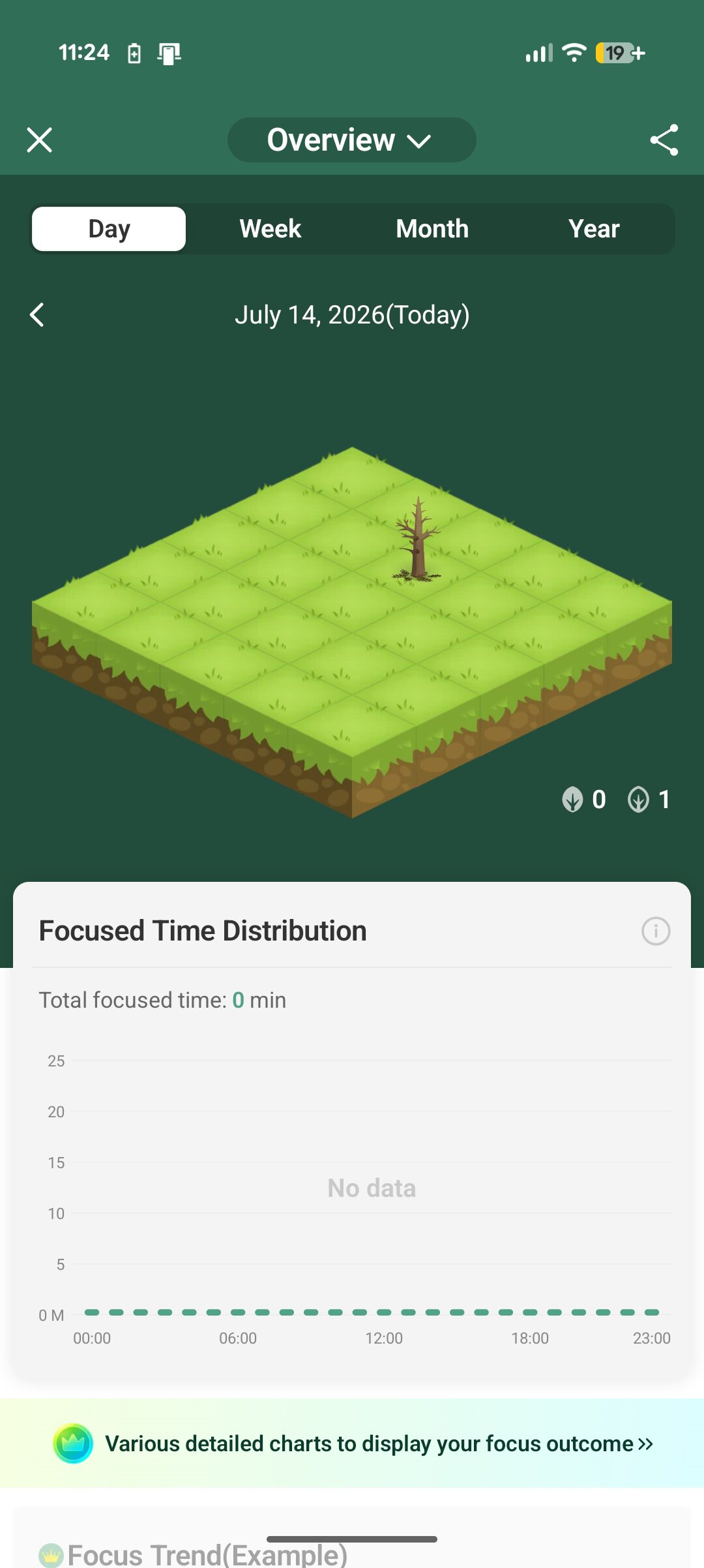 Screenshot of the Forest app.
