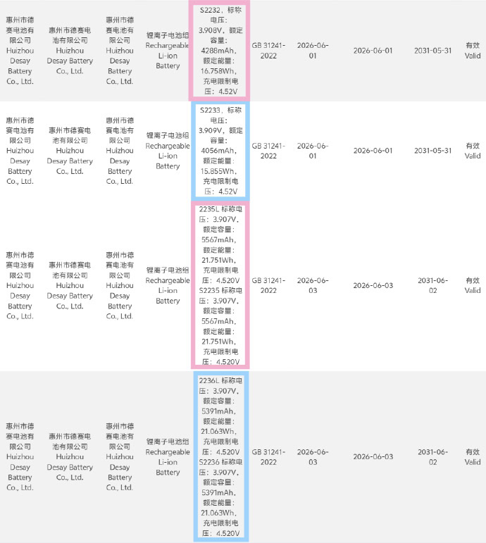 iPhone 18 Pro and Pro Max battery info Weibo