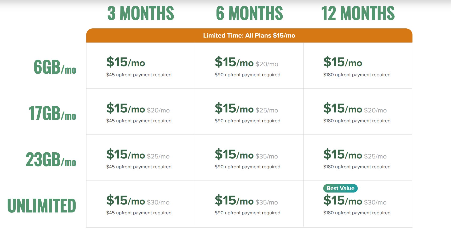 mint plans