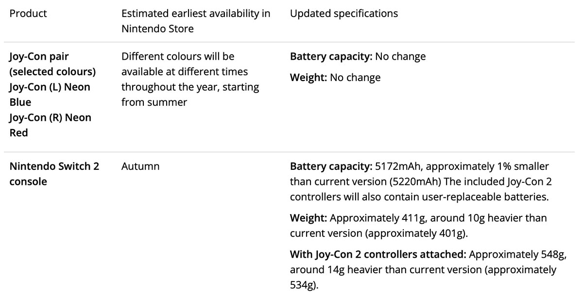 nintendo switch 2 replaceable batteries timeline image nintendo switch 2 replaceable batteries timeline image