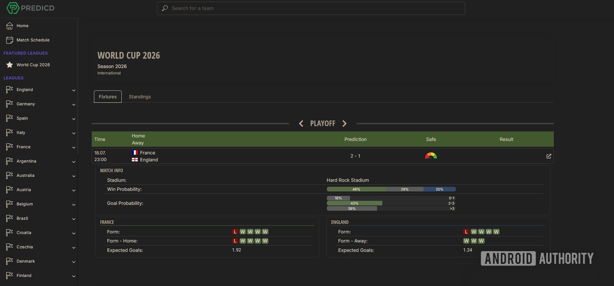 predicd ai app service word cup prediction 1