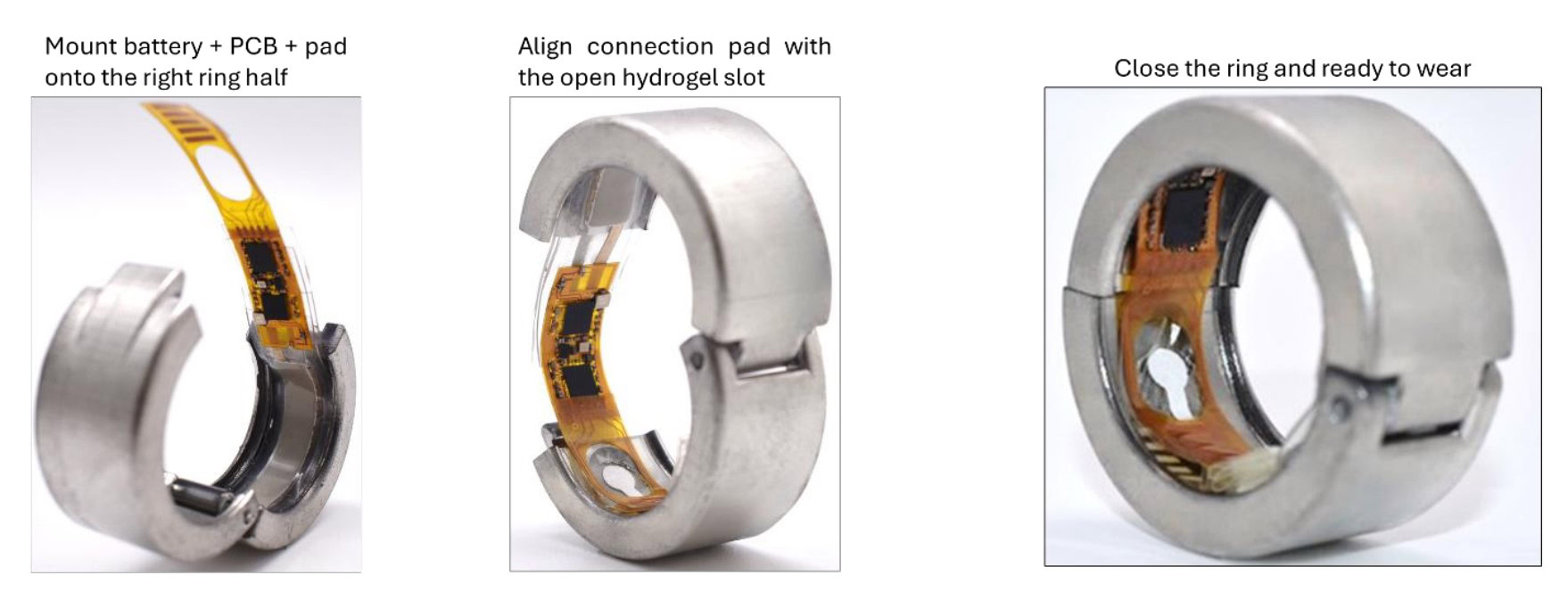 sweat sensing smart ring