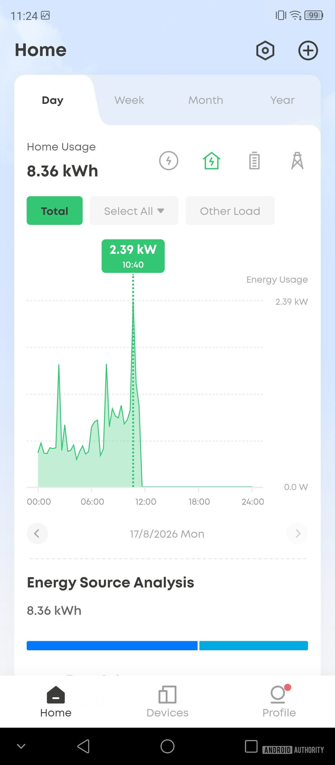 Anker E10 house use to 1130