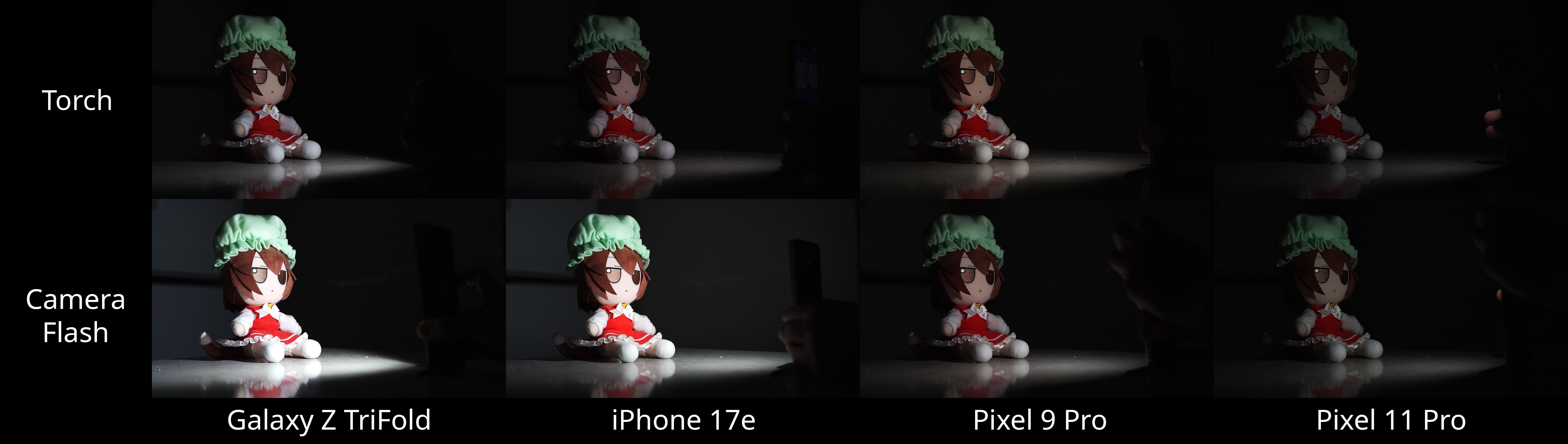 Pixel 11 Pro Camera flash test from Redditor Pixel 11 Pro Camera flash test from Redditor