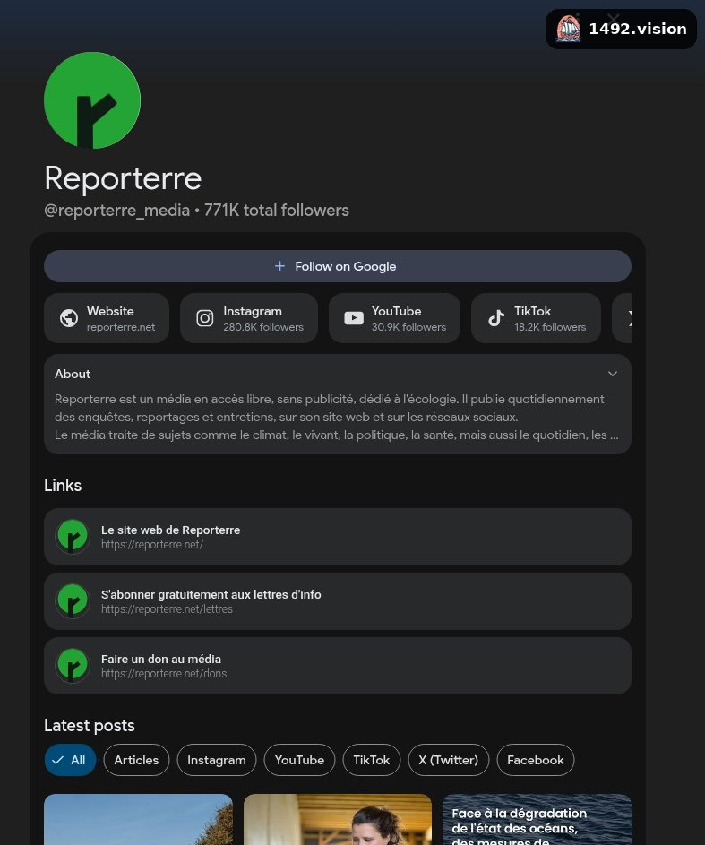 Google Search Profile page for news publisher Reporterre featuring connected social media accounts, custom web links, and a "Follow on Google" CTA button.