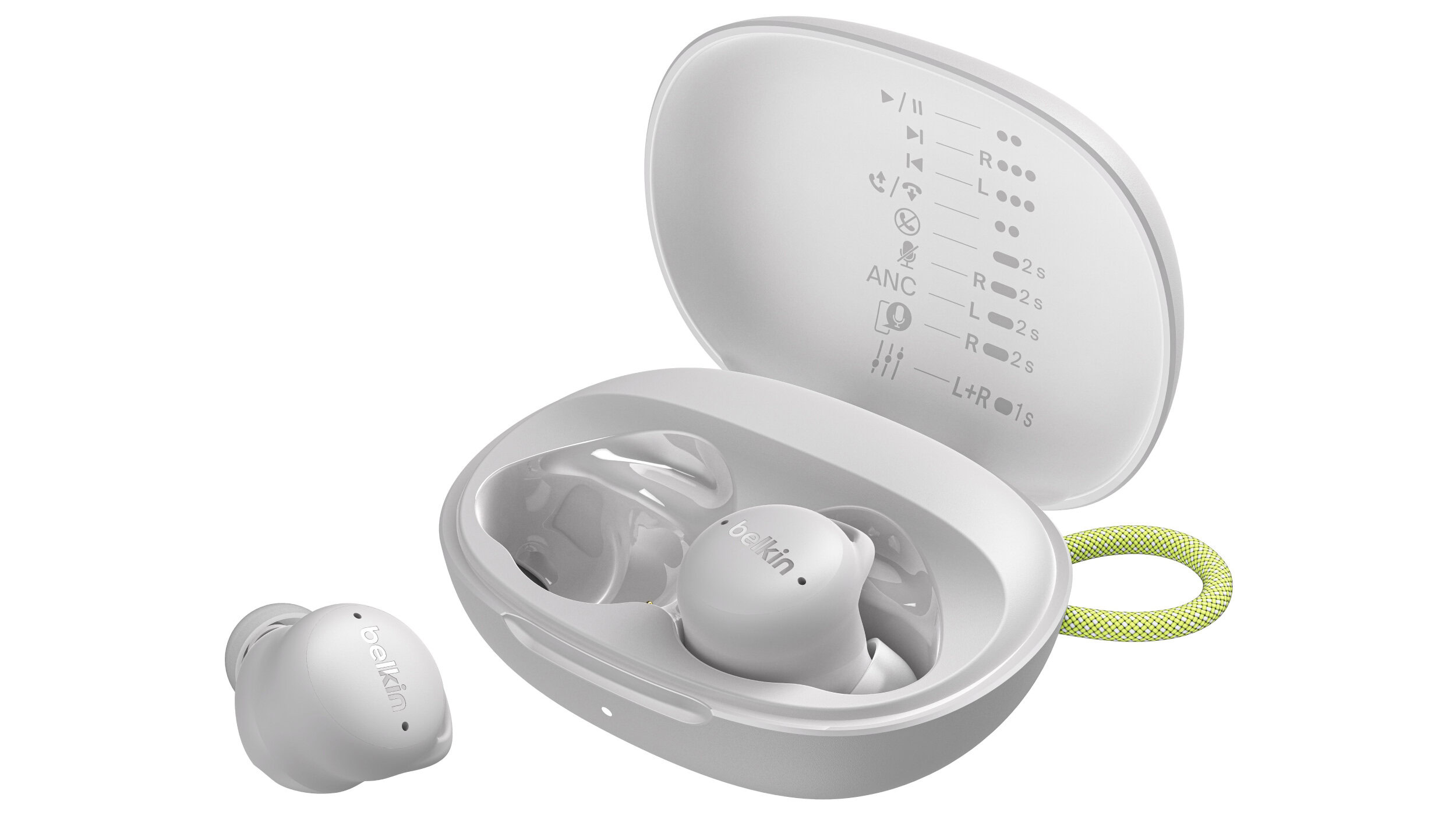 SoundForm Isolate 2