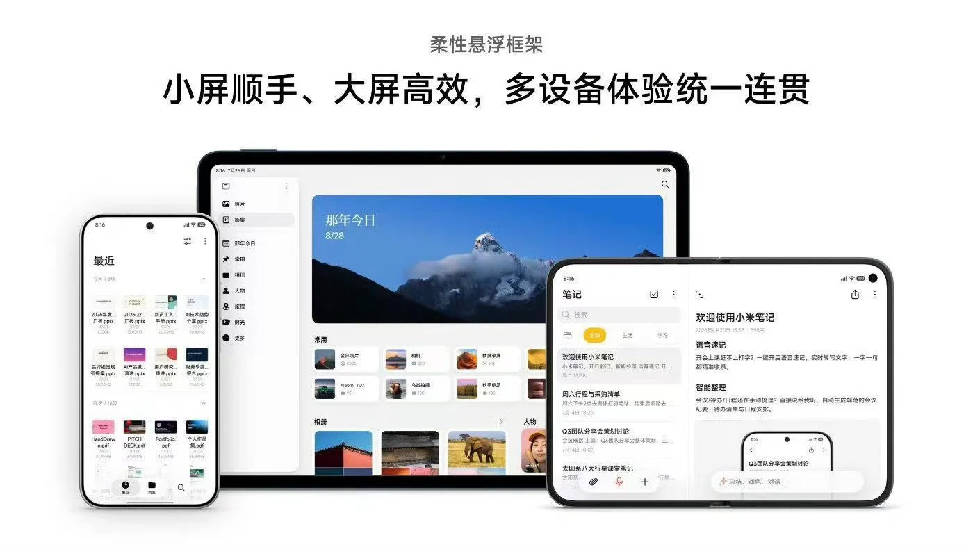 Xiaomi Wide Foldable HyperOS 4 Xiaomi Wide Foldable HyperOS 4
