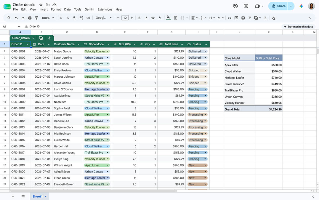google sheets excel files with pivot tables image google sheets excel files with pivot tables image