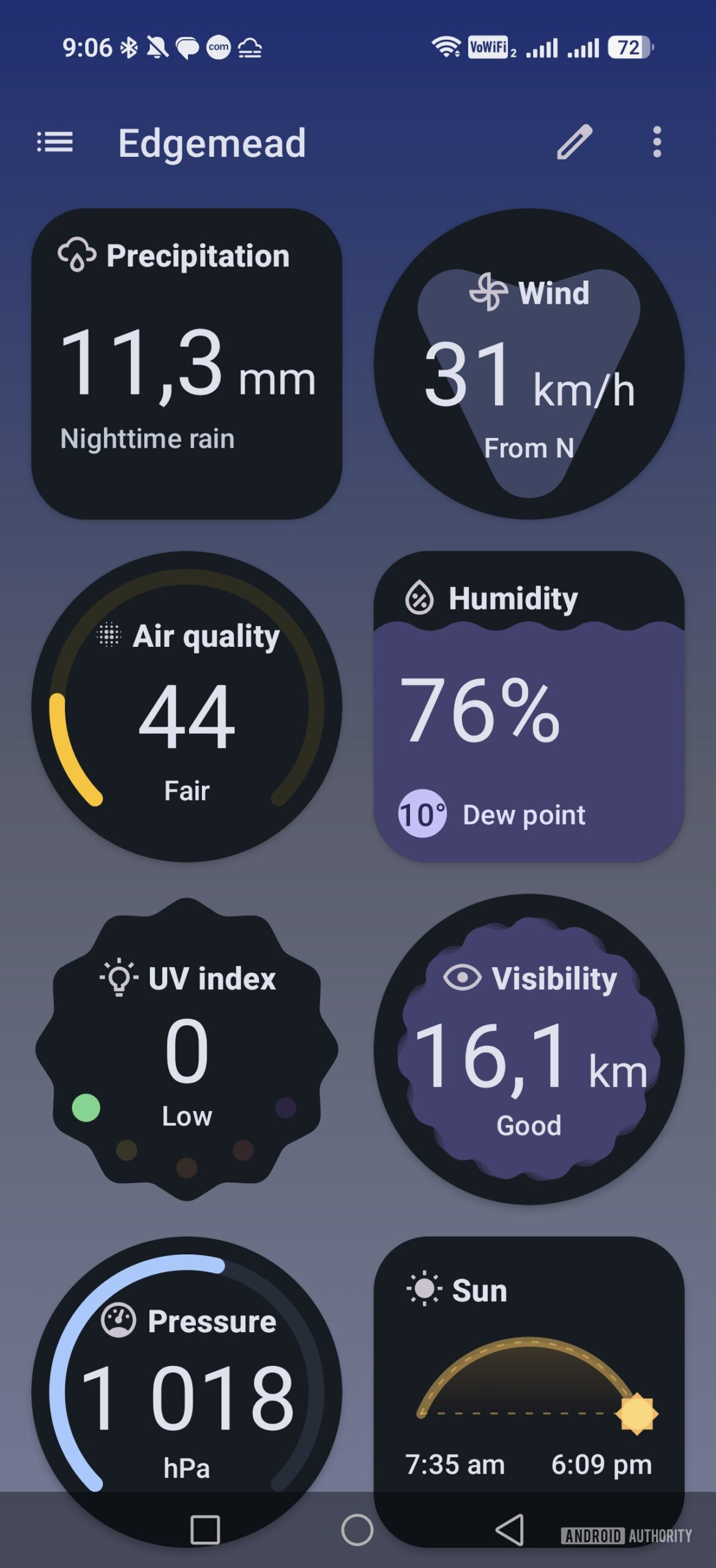 widgets for different data categories in breezy weather