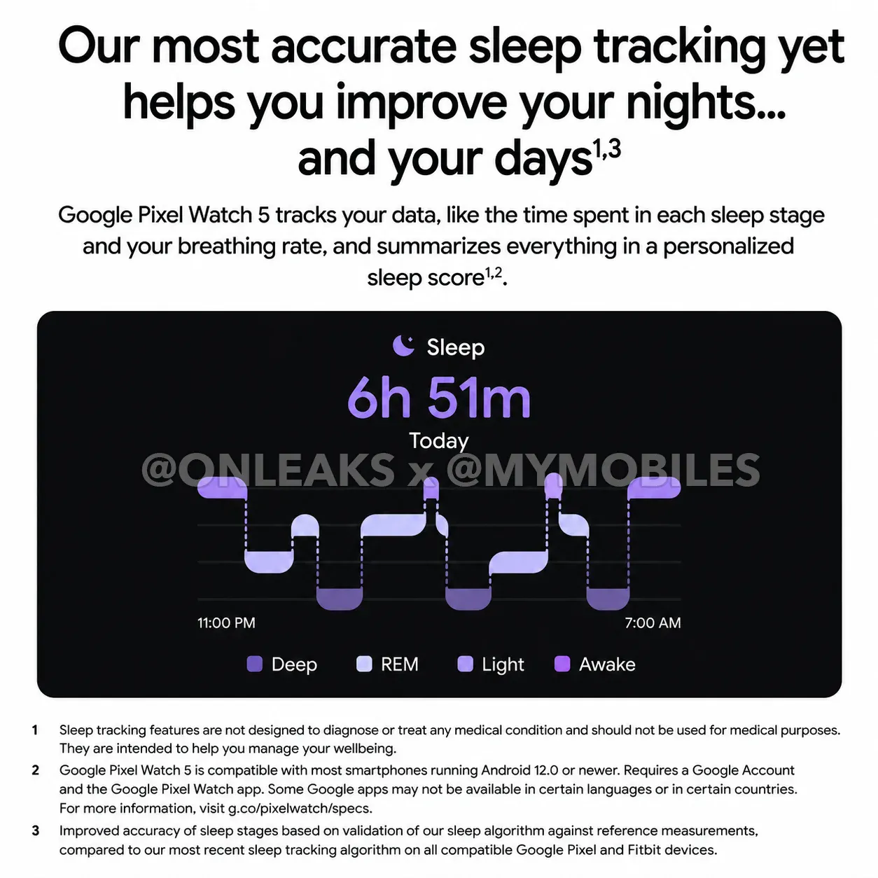 mymobiles onleaks pixel watch 5 4
