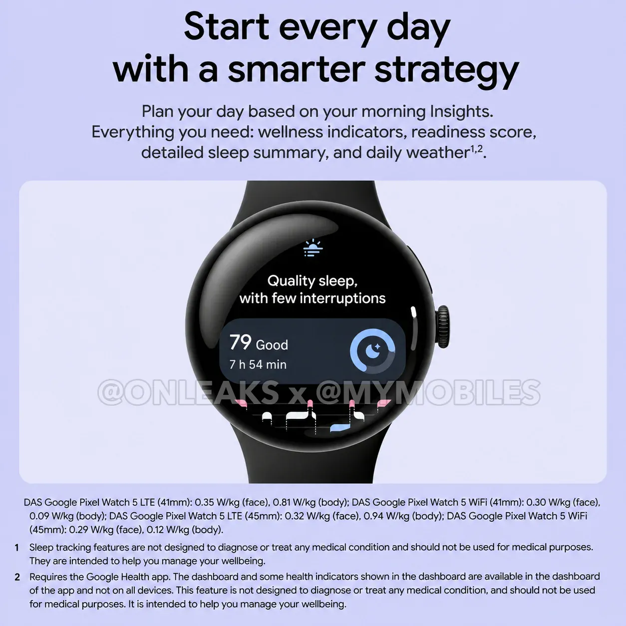 mymobiles onleaks pixel watch 5 6