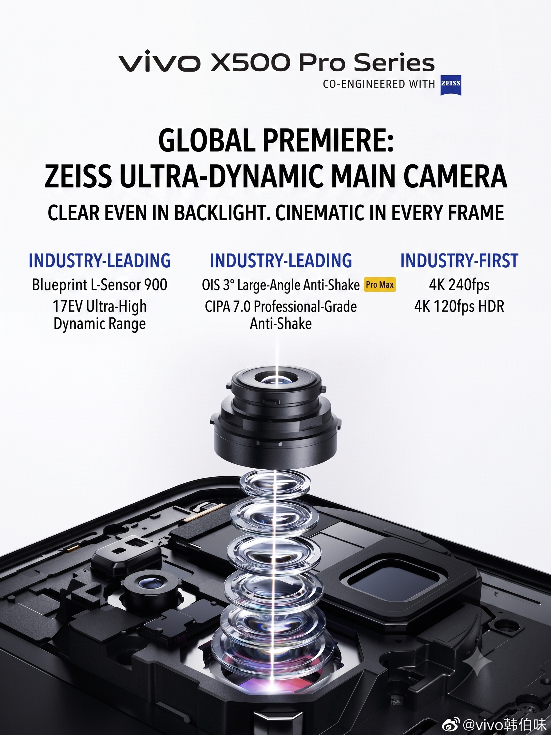 vivo x500 camera teaser
