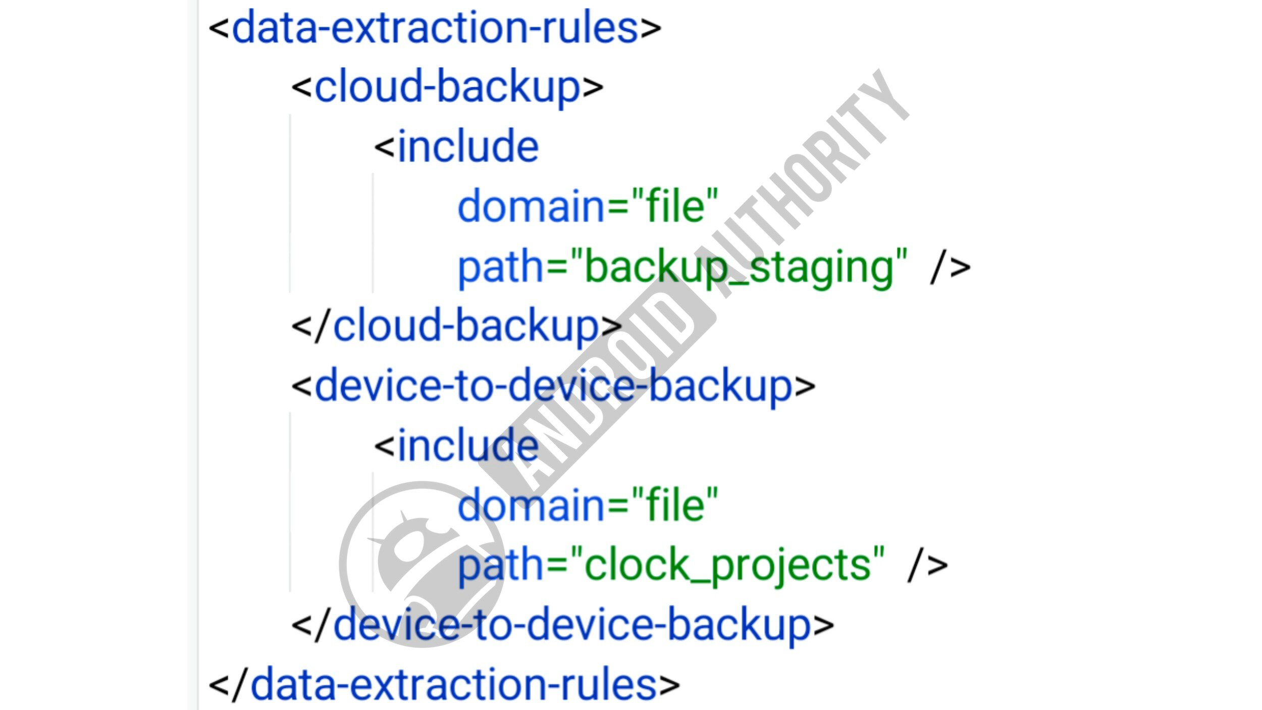 AI Clock Code 2 watermarked