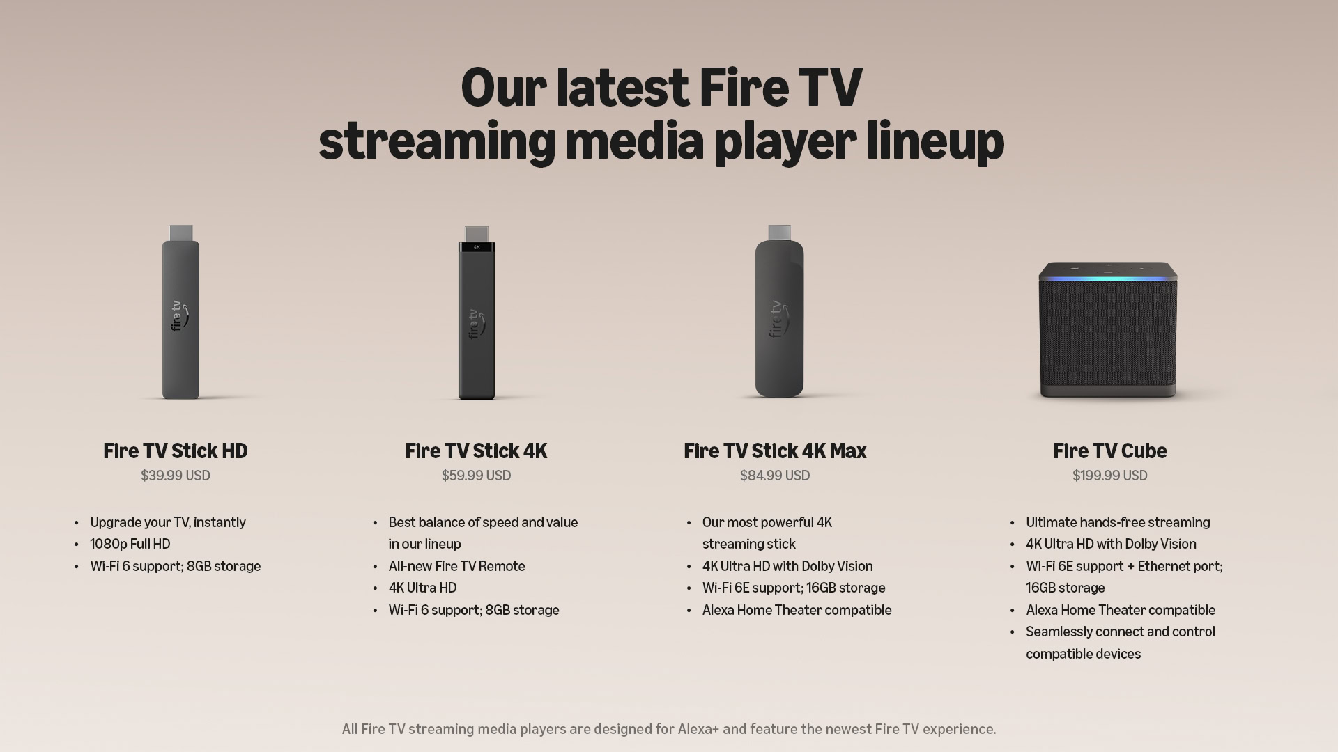 Amazon fire tv smp lineup family comparison Amazon fire tv smp lineup family comparison