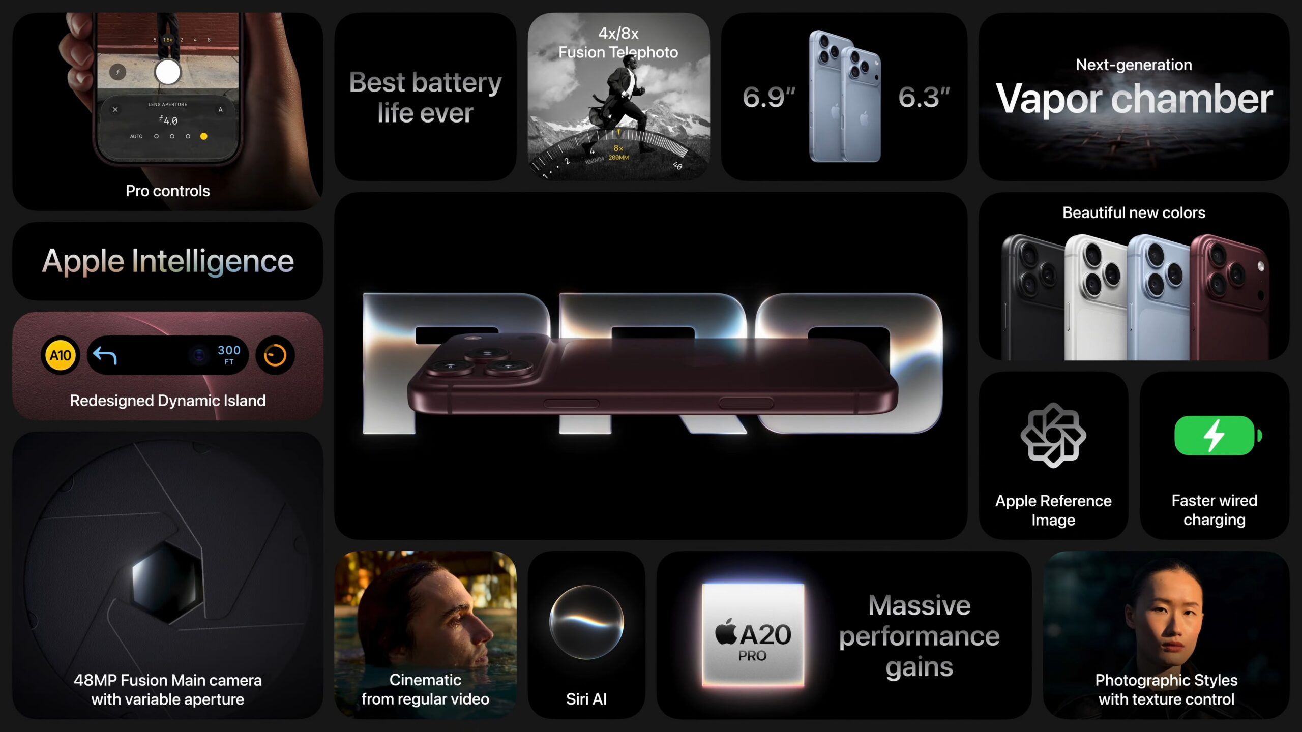 Apple iPhone 18 Pro Feature List