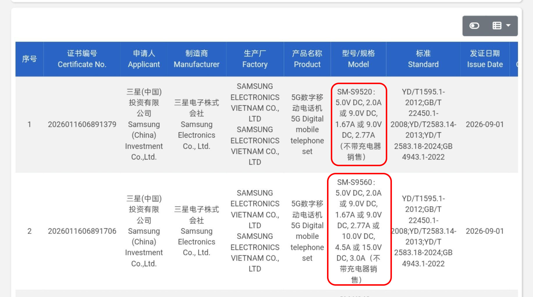 Galaxy S27 charging speed Galaxy S27 charging speed leak