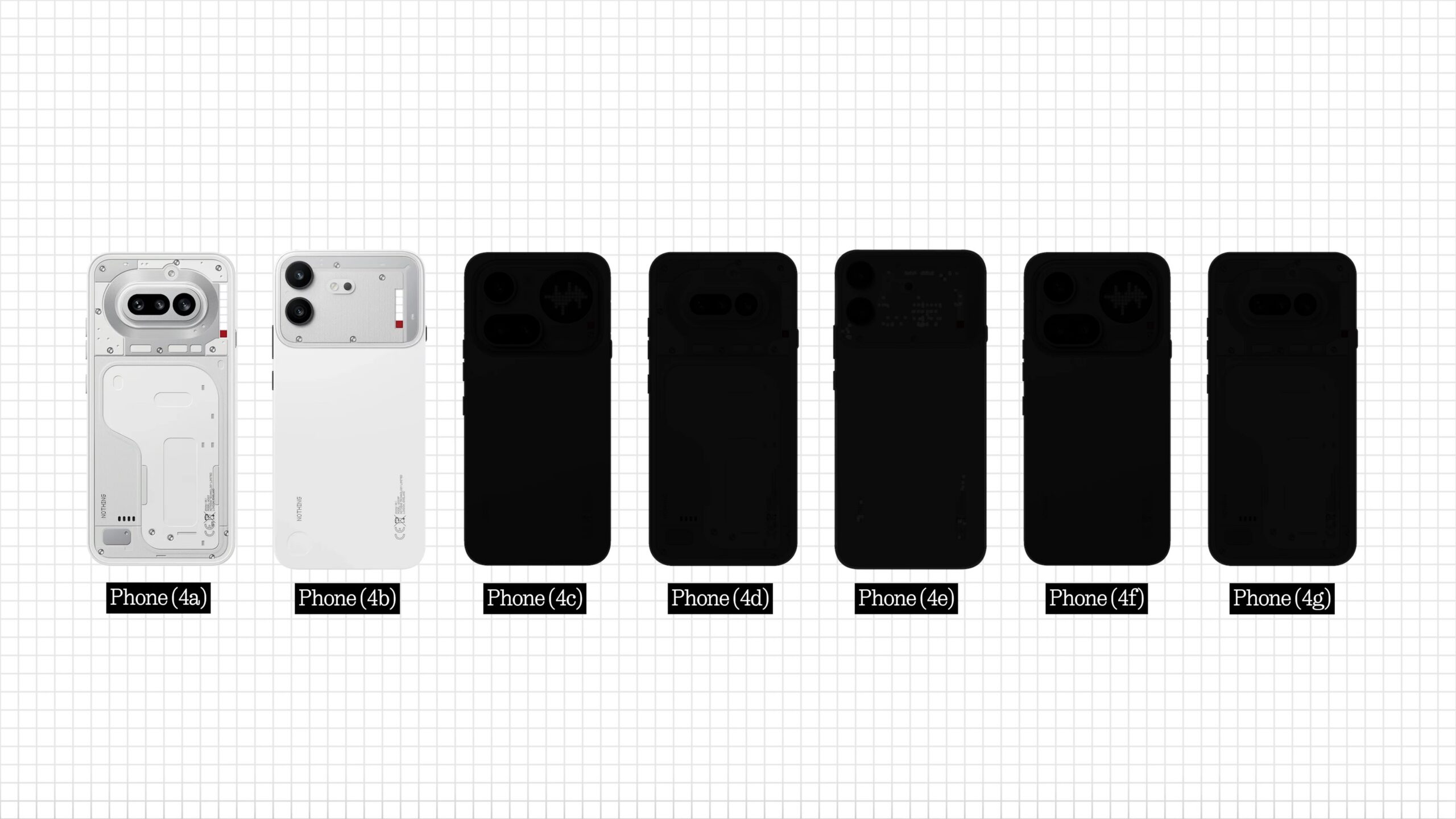 Nothing Phone lineup when it expands over the years Nothing Phone lineup when it expands over the years