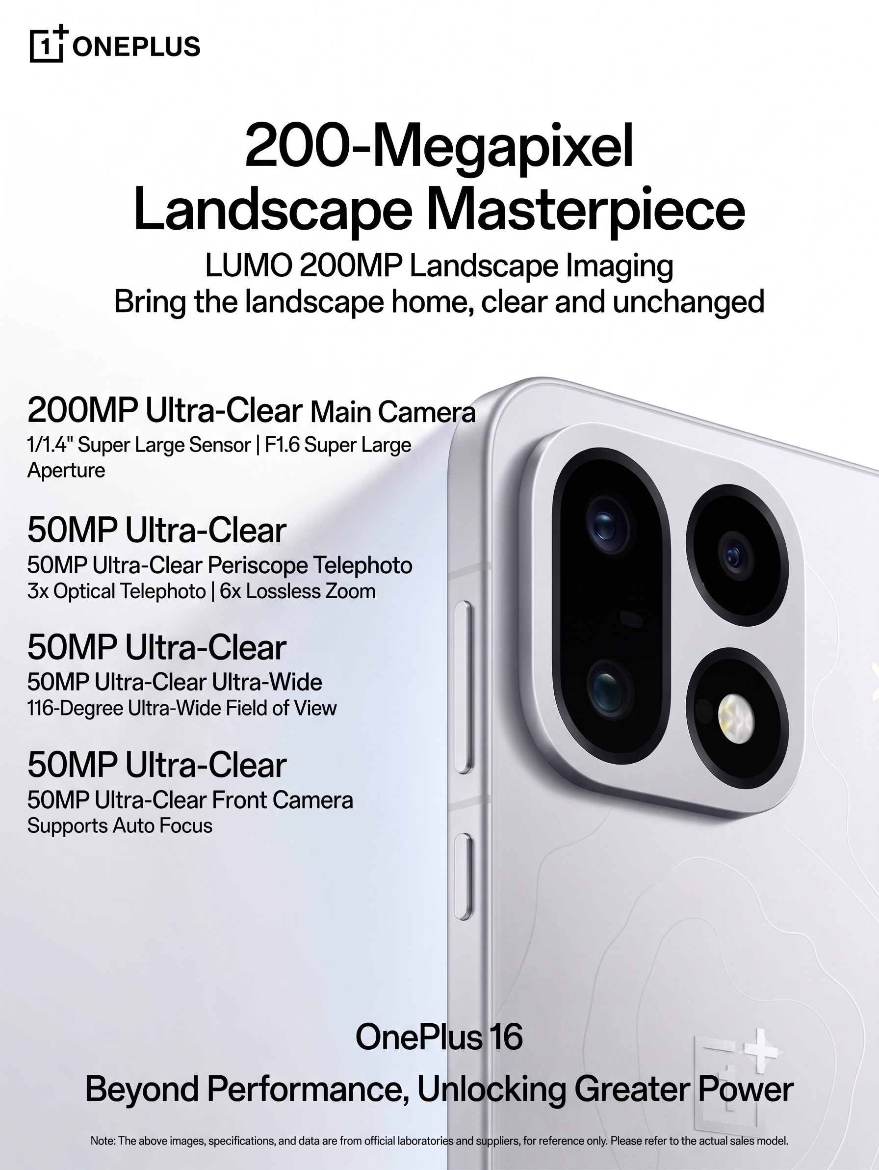 OnePlus 16 camera specs