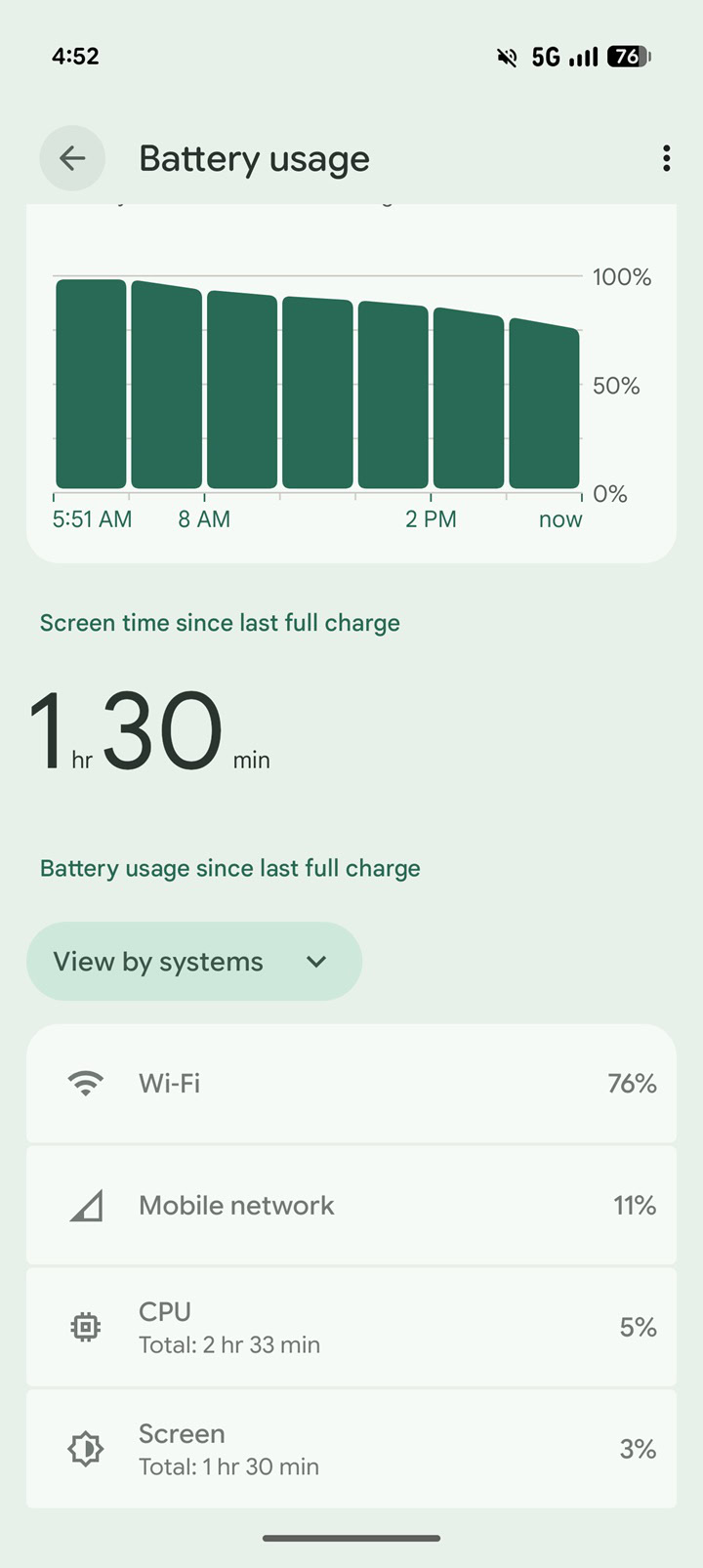 Pixel 11 Pro idle Wi Fi battery drain 2