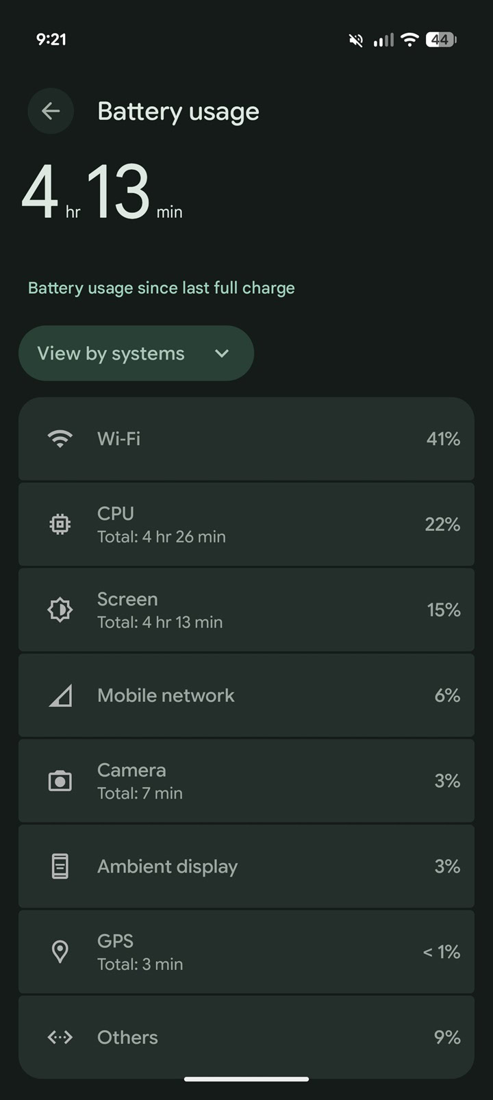 Pixel 11 Pro idle Wi Fi battery drain