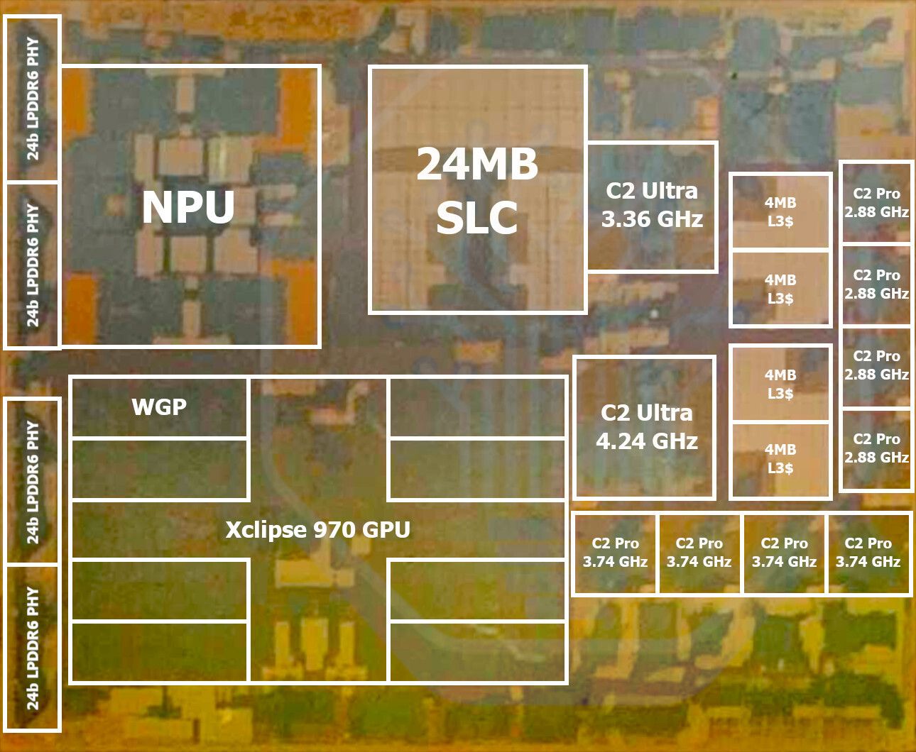 Samsung Exynos 2700 SemiAnalysis