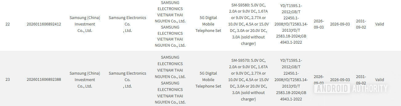 Samsung Galaxy S27 Pro and Ultra 3C listing