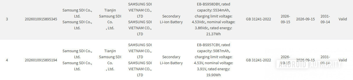 Samsung Galaxy S27 Pro and Ultra battery size 3C listing