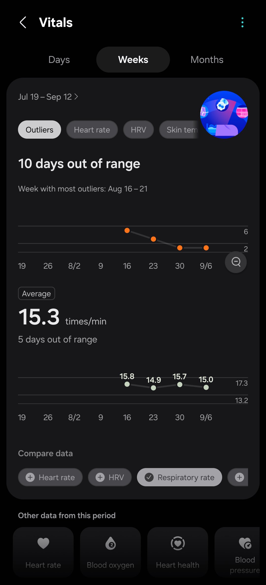 Samsung Health screenshot