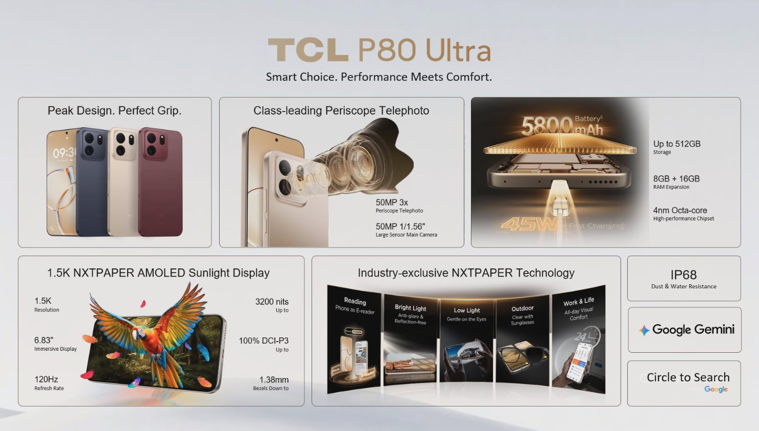 TCL P80 Ultra specs