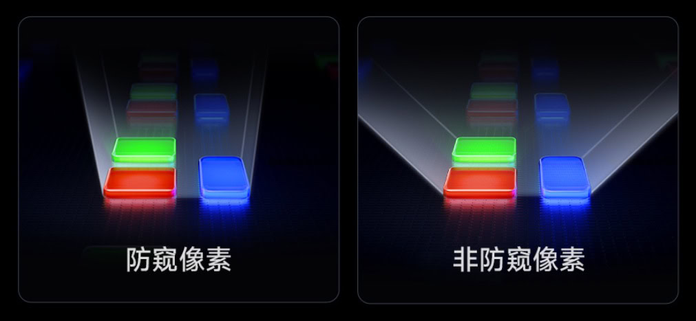 Xiaomi 18 Pro series Smart Privacy Display tech Xiaomi 18 Pro series Smart Privacy Display tech
