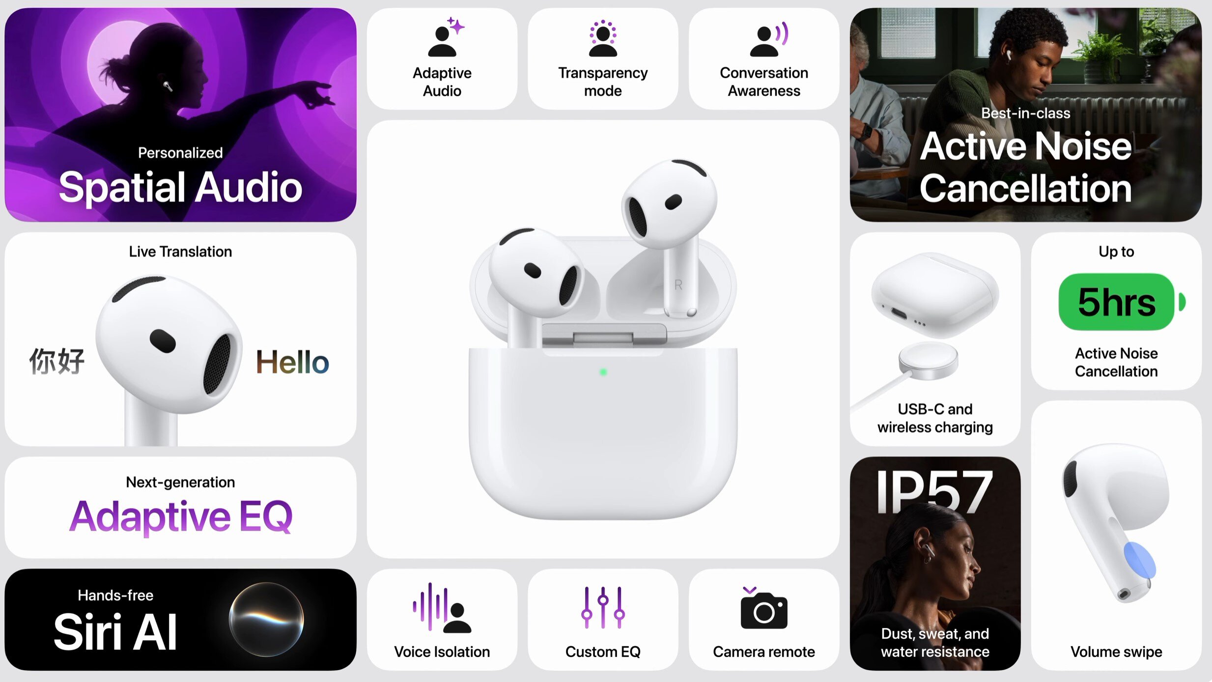 airpods 5 features airpods 5 features