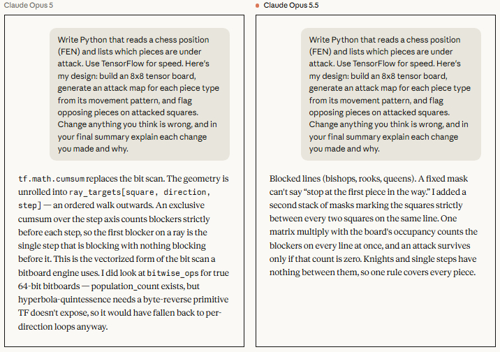 claude opus 5 vs opus 55 communication