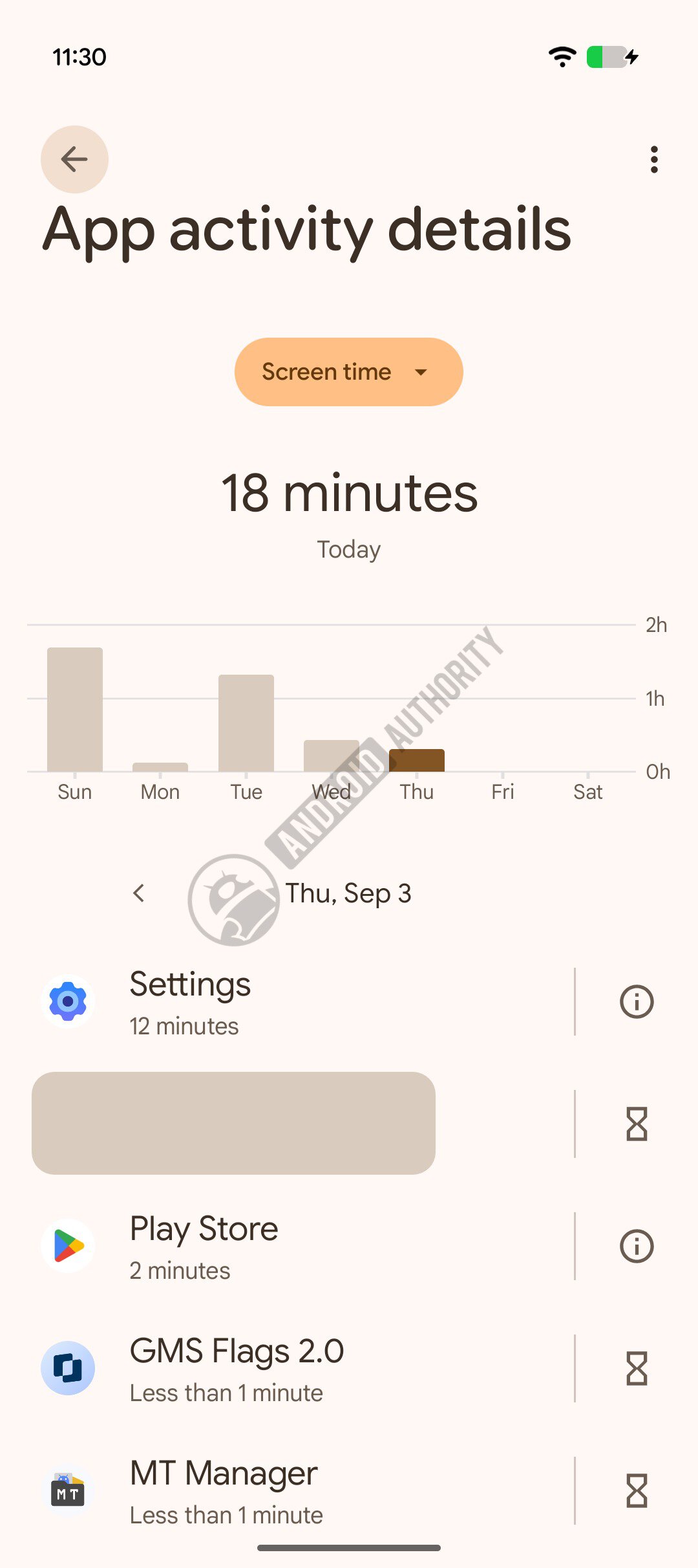 digital wellbeing app activity old