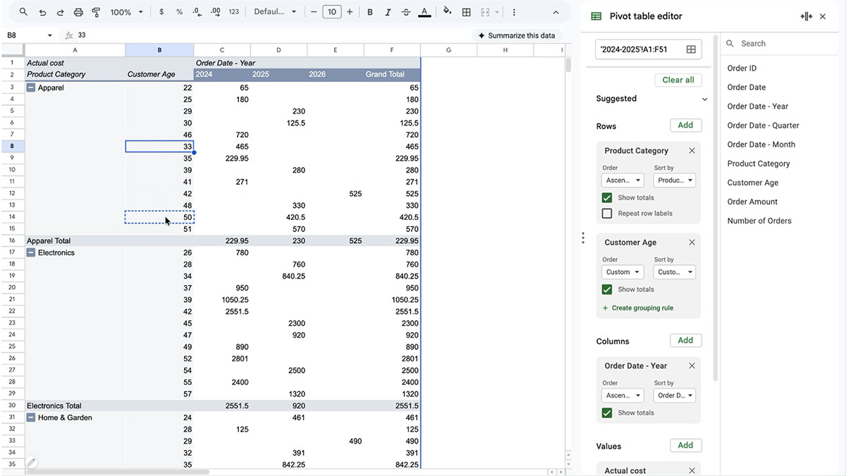 google sheets manually reorder rows and columns in pivot tables