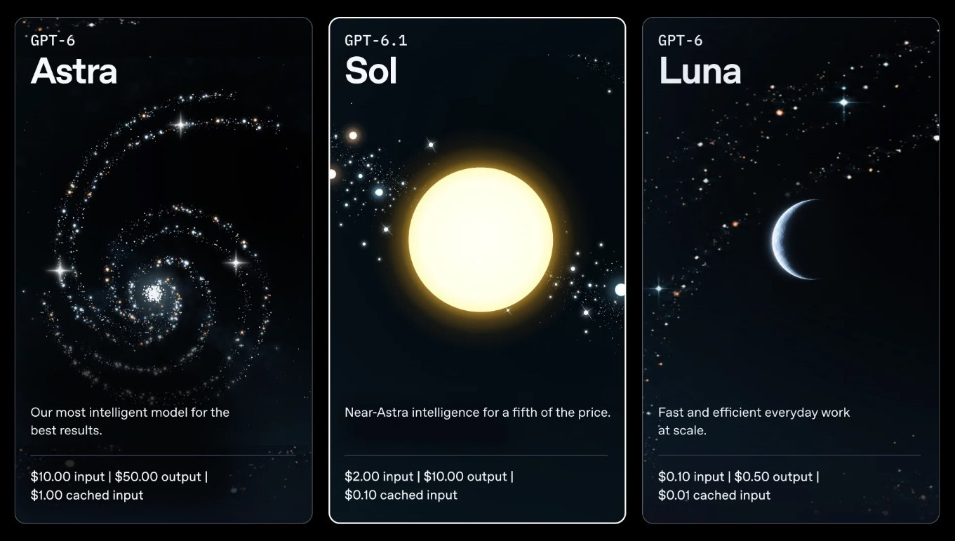 gpt 61 sol