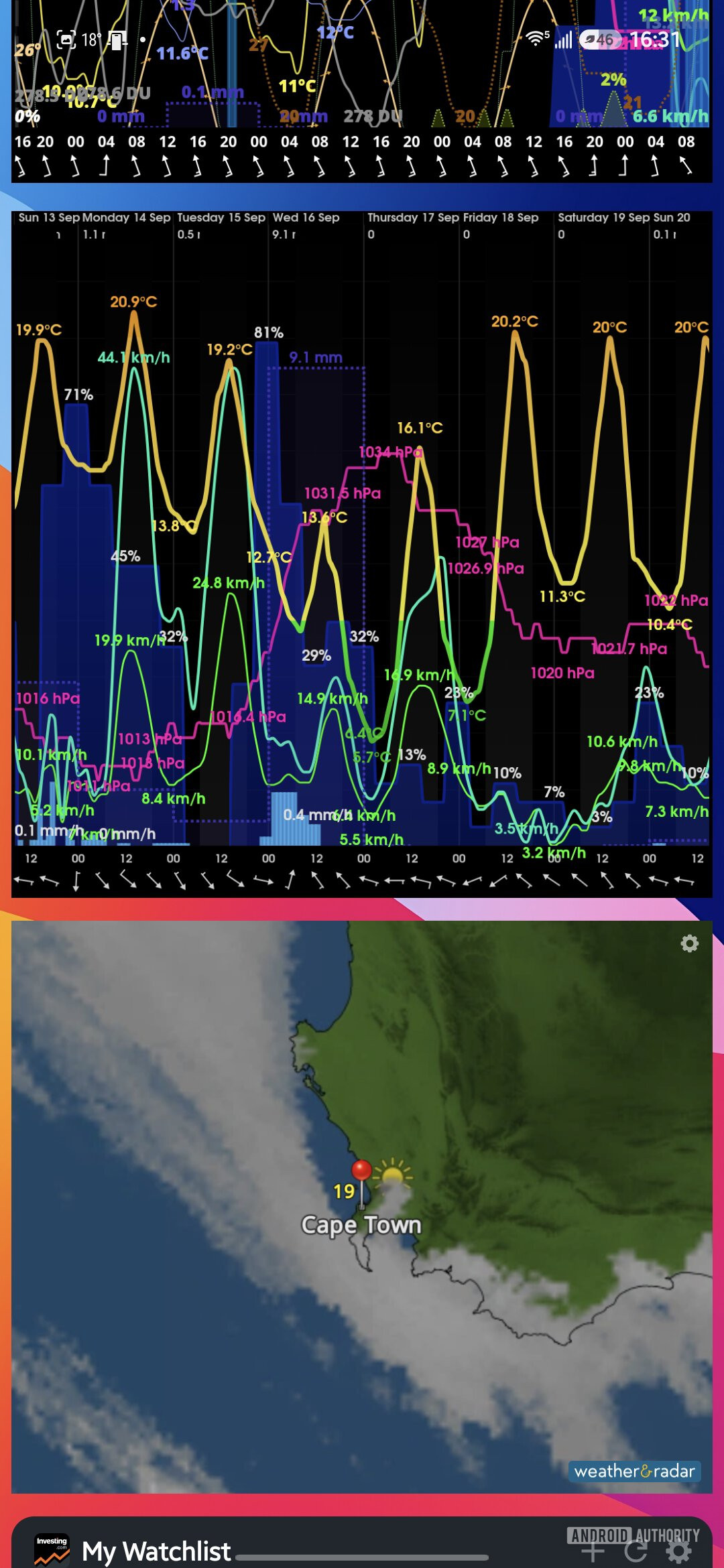 meteogram weatherradar widgets setup screenshot 1