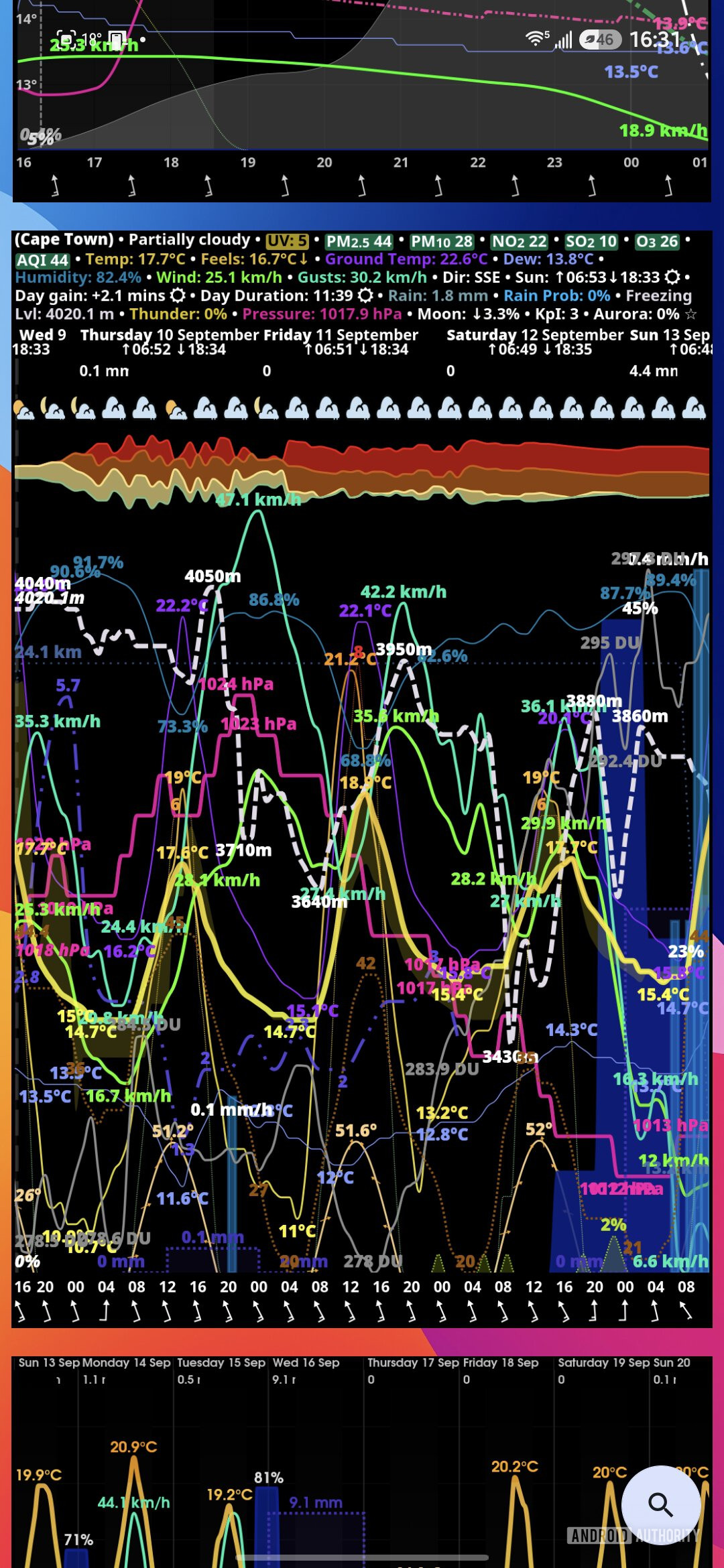meteogram weatherradar widgets setup screenshot 2