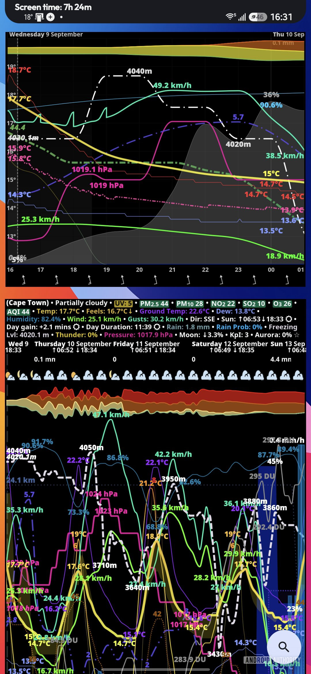 meteogram weatherradar widgets setup screenshot 3