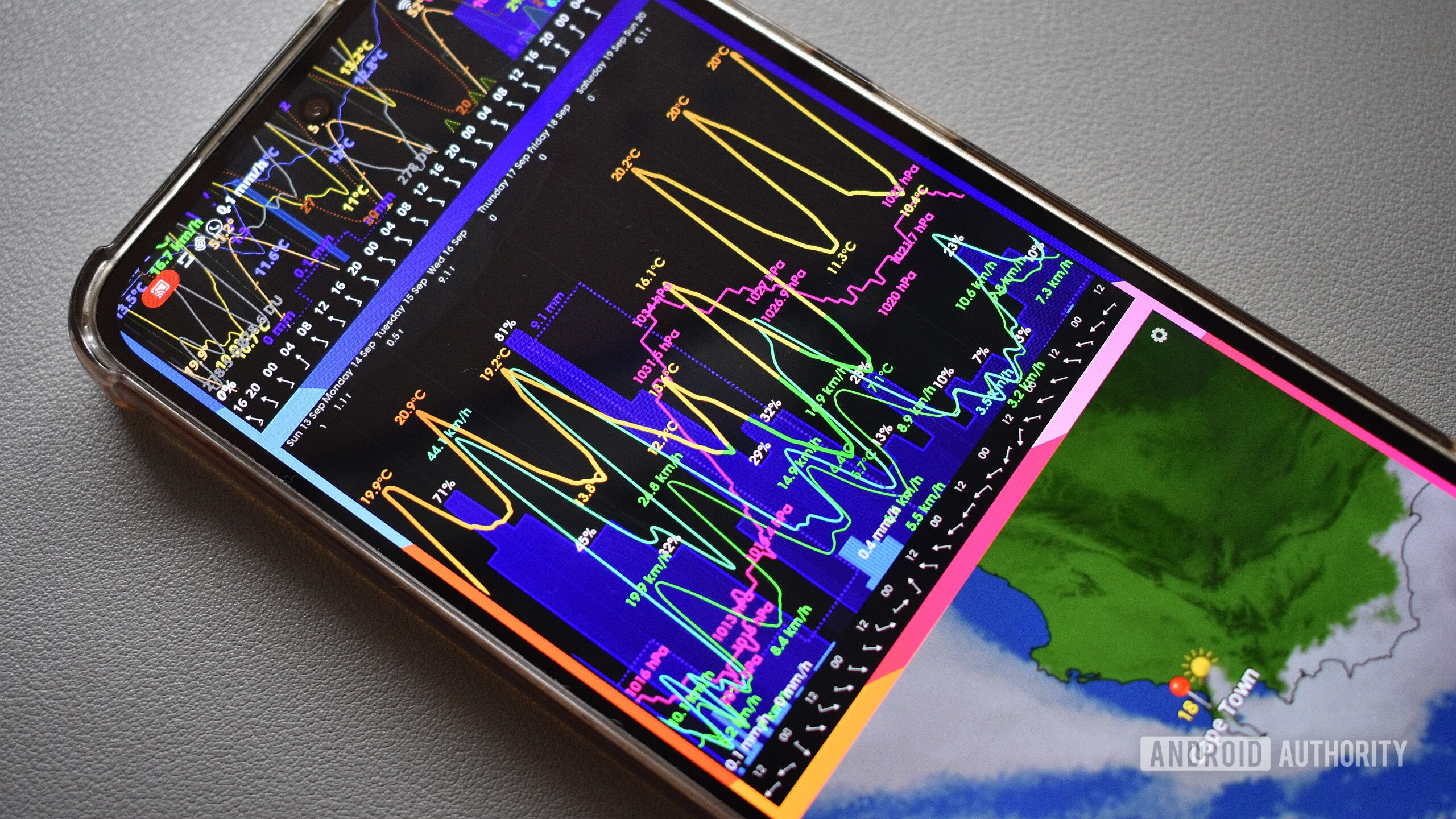 meteograms weatherradar android app widget 3 meteograms weatherradar android app widget 3