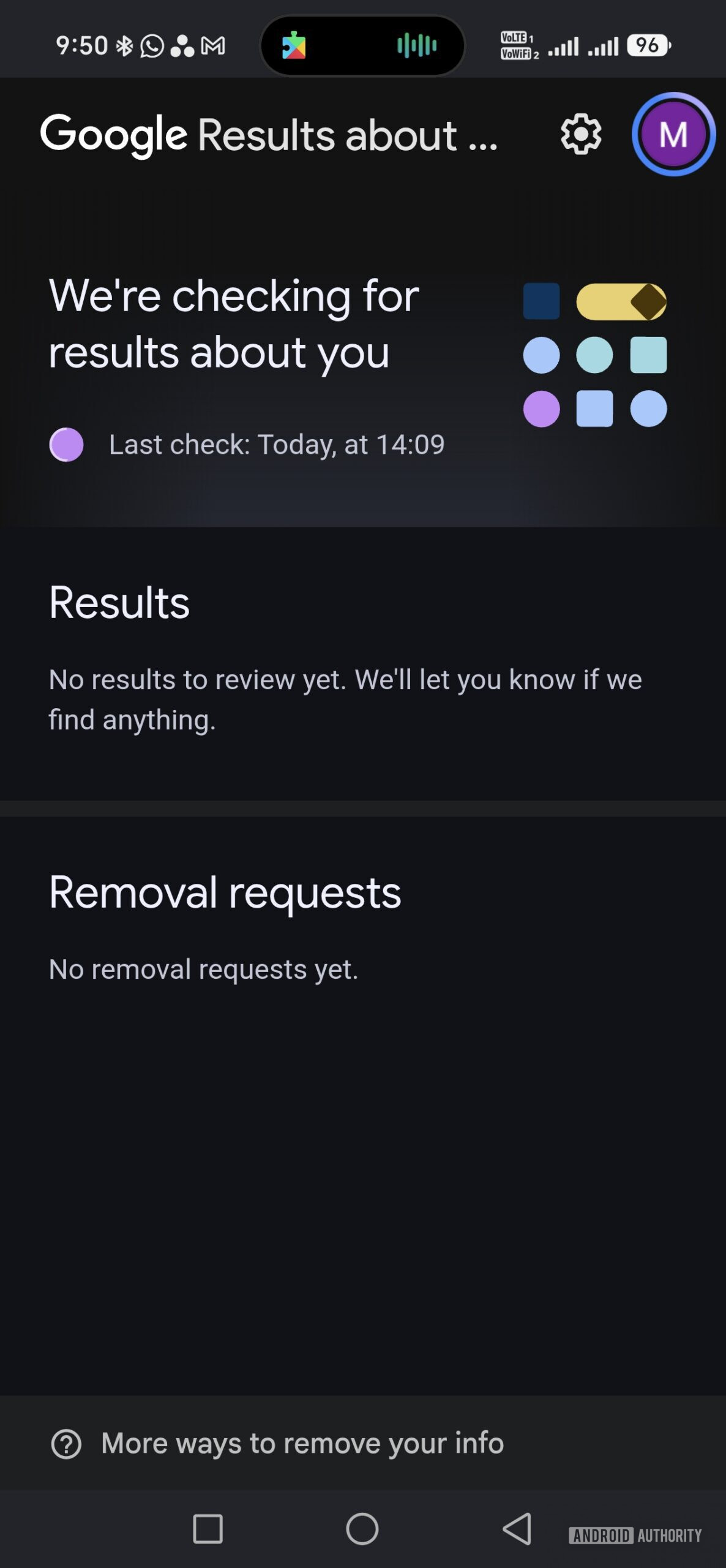 results about you monitoring page