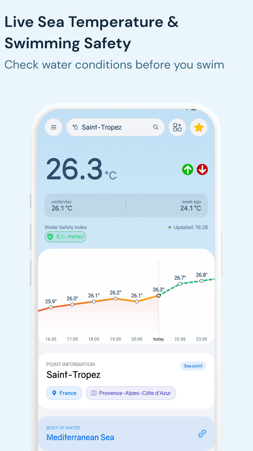 sea temperature app screenshot 1