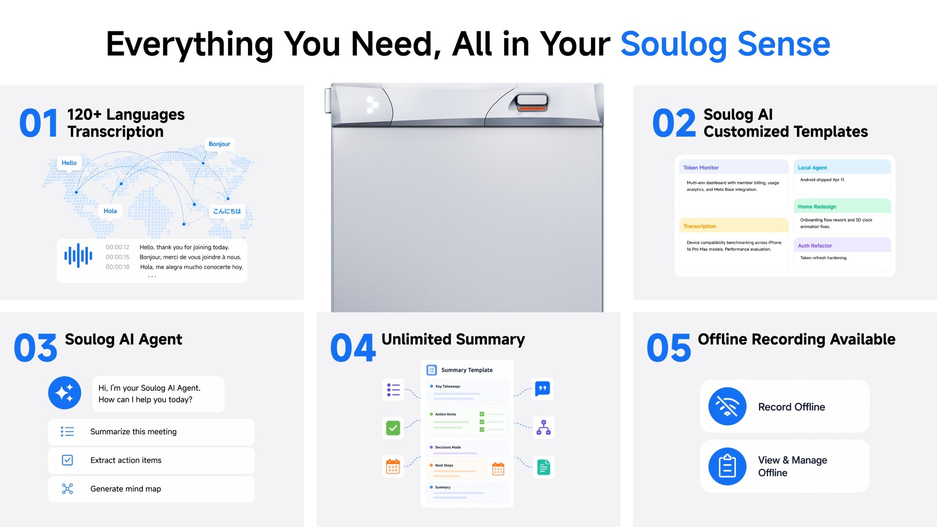 soulog sense conclusion graphic (Large)