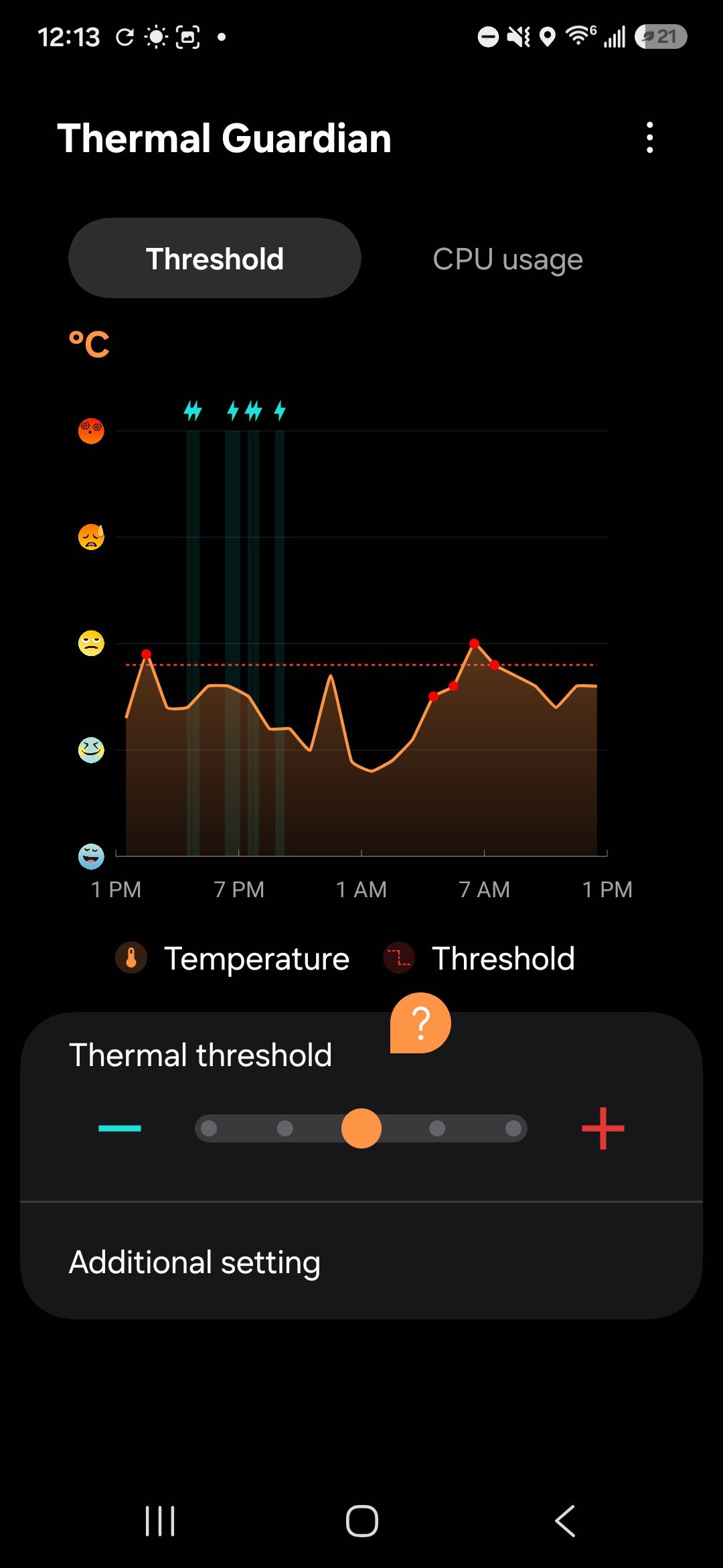 thermal guardian